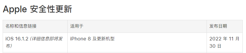 苹果AirPower已经投入生产 上市指日可待