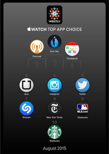 除了补习班，苹果 「MySummer」夏令营也是暑假好去处