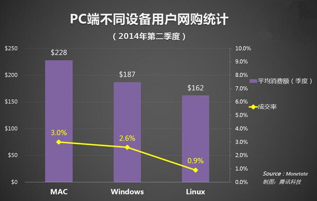 外媒称苹果即将发布新一代 iPad Pro