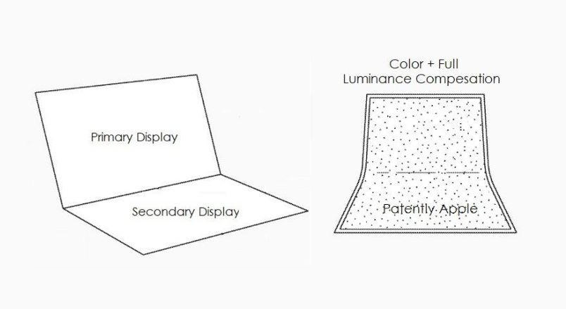 iPhone 17 系列将拉开苹果 3 年革新周期帷幕，每年都有创新产品