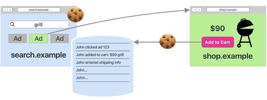 2018年三款新iPhone长这样 6.1寸廉价版可能不便宜 2018年三款新iPhone长这样 6.1寸廉价版可能不便宜