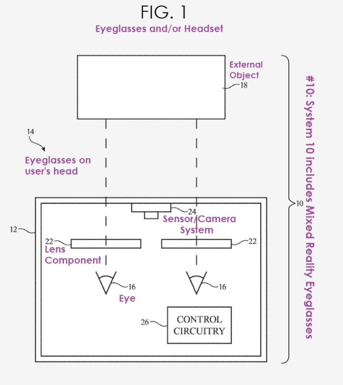 必须等！十周年版的iPhone 8才是真革命
