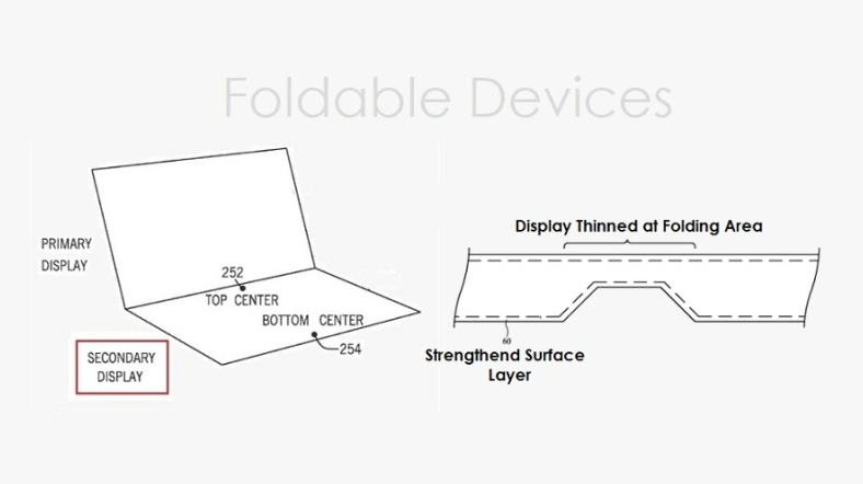 iPhone X续航测试 综合表现还算满意