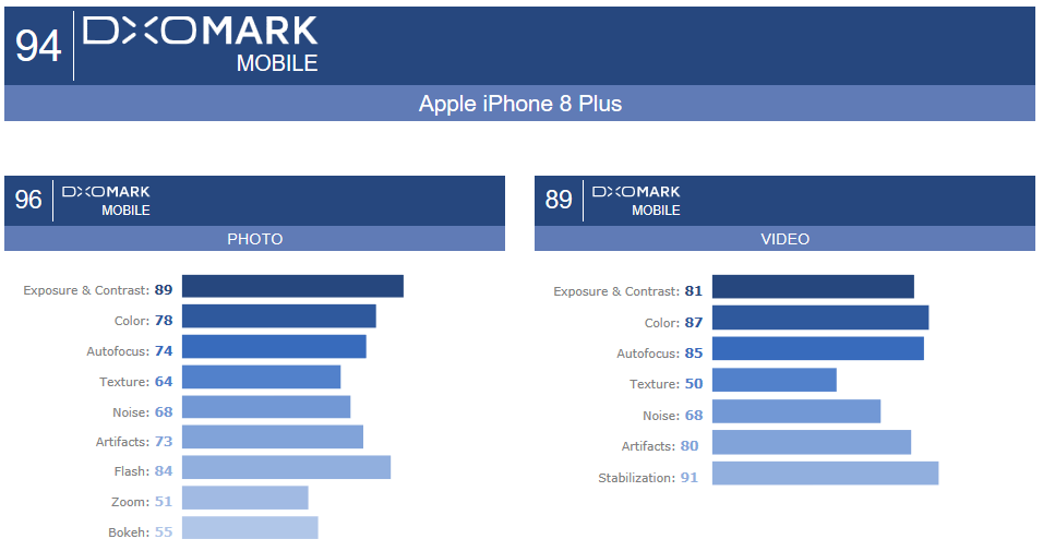 苹果产品越来越薄是要闹哪样 苹果产品越来越薄是要闹哪样