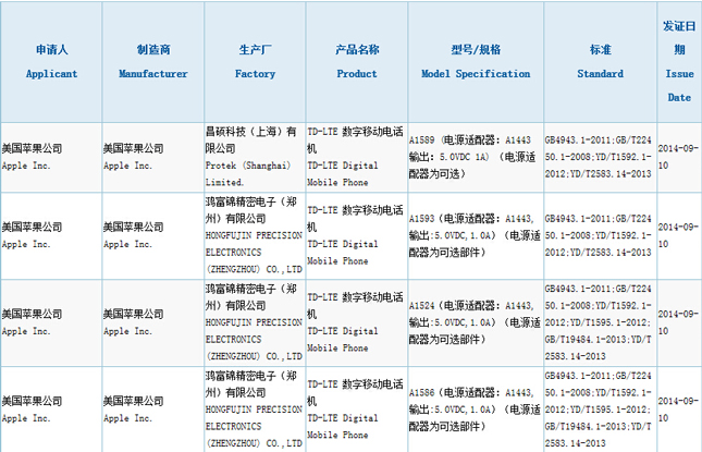 Apple 发布首款八核 MacBook Pro，迄今速度最快的 Mac 笔记本电脑