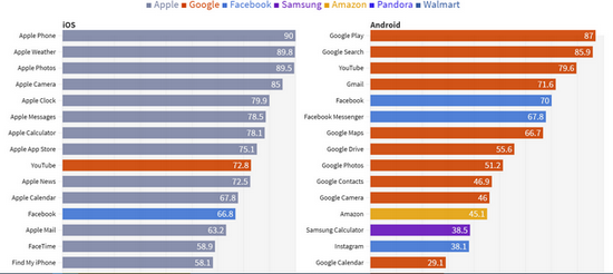 摇一摇就能给iPhone充电？听起来就很酷