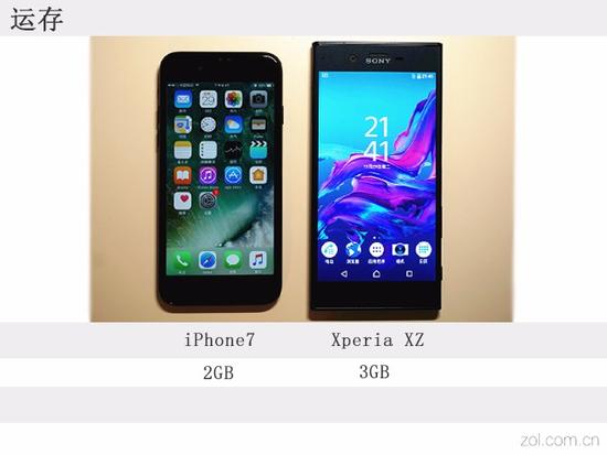 Apple Watch 全球用户量超 1 亿，Apple Watch Series 6 成为 2021 年 Q2 销量最高智能手表