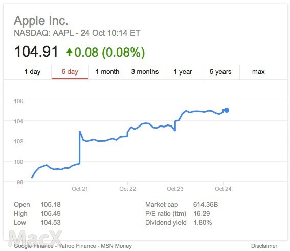 主播通过刀划火烧手掰等方式测试苹果 iPad 10 耐用性