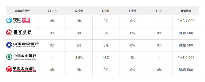 九岁的iPhone正处于十字路口 苹果还有招吗？