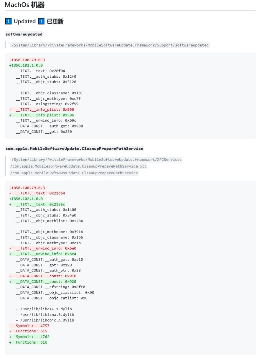 接管苹果中国 iCoud 的云上贵州大数据成立，茅台入股 4.5 亿元