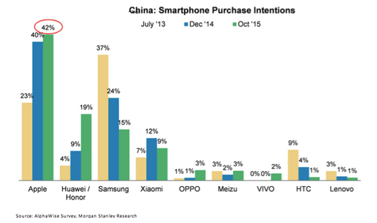 苹果多款 iMac 机型将在本月底被列入停产产品