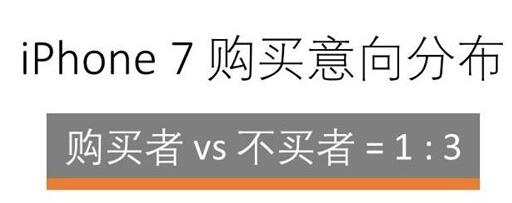 苹果 iPhone 15 系列钢化膜照片曝光