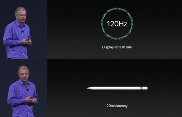 iPhone要提高屏幕刷新率?这可是杀手级别的新功能 iPhone要提高屏幕刷新率?这可是杀手级别的新功能