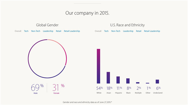 满足欧盟要求：iPhone 16 Pro Max将采用易拆卸电池及不锈钢外壳