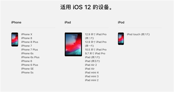新iPhone曝光向iPhone 4看齐，苹果急疯了吗
