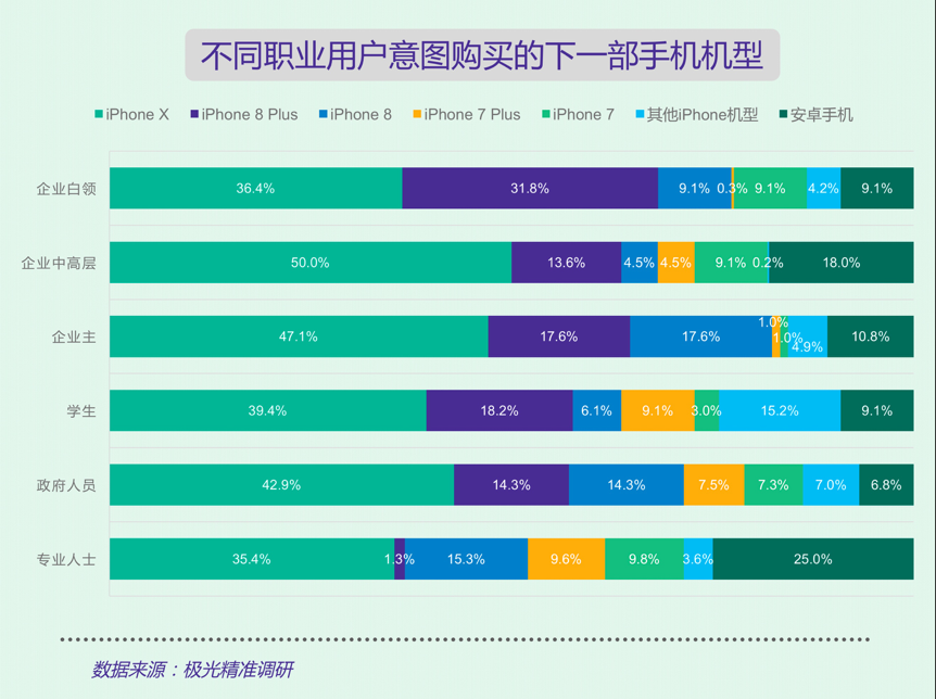 苹果首款主动降噪耳机 Beats Solo Pro 开箱评测
