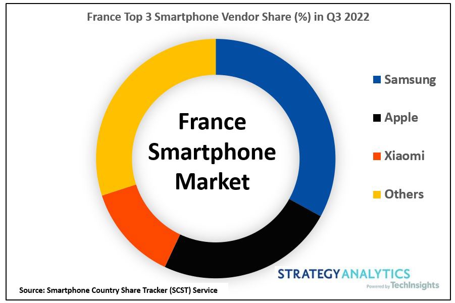 疑似 iPhone 13 Pro 上手图曝光：哑光黑配色回归