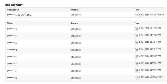 苹果汽车项目终止，消息称其曾计划用 Siri 取代方向盘