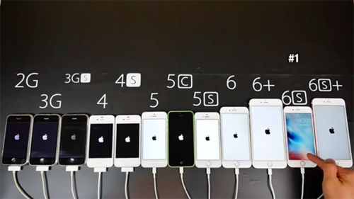 苹果正在为开发者引入一个新的应用内购买通知系统