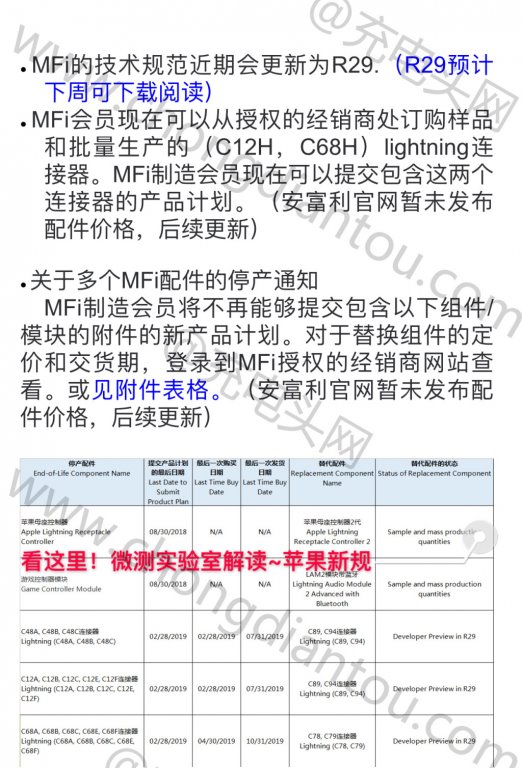 iOS 13.1 或已限制第三方无线充电器 7.5W 充电功率