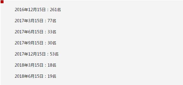 你的表现形式够emoji吗？这是一个表情包的时代 