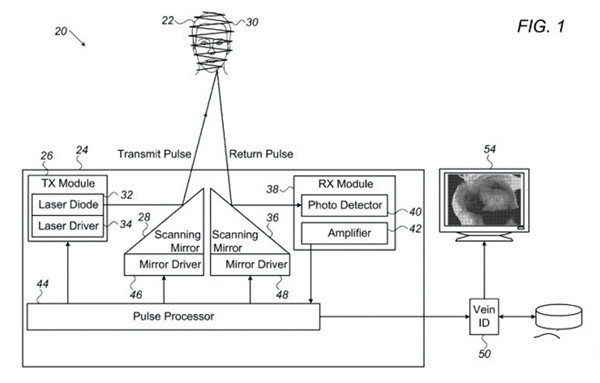 苹果：部分地区 App 和应用内购买项目即将实行税率和价格调整