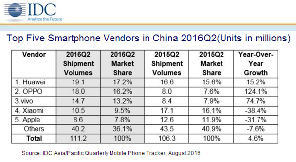 苹果最新宣传视频：展示 iPhone/iPad 无障碍功能