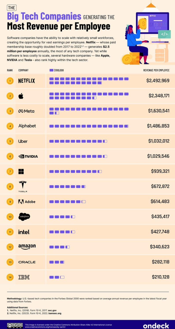 苹果Apple Watch伴侣应用曝光：可用iPhone解锁