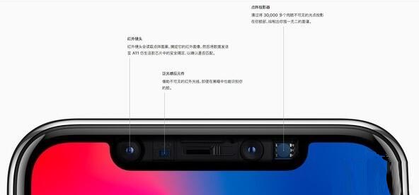 尽管供应链受制约，苹果假日季业绩仍将创纪录