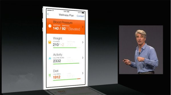盘点苹果iPhone6亮点与不足