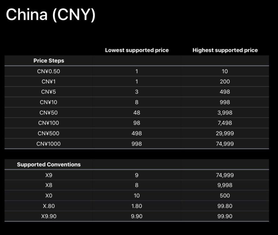 iPhone发布十年了：苹果文化的变与不变