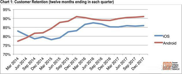 爆料：苹果今年不会发布新款 AirPower 无线充电板