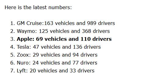 苹果 AirPods 电池无法更换，但电池服务或许能帮你省钱