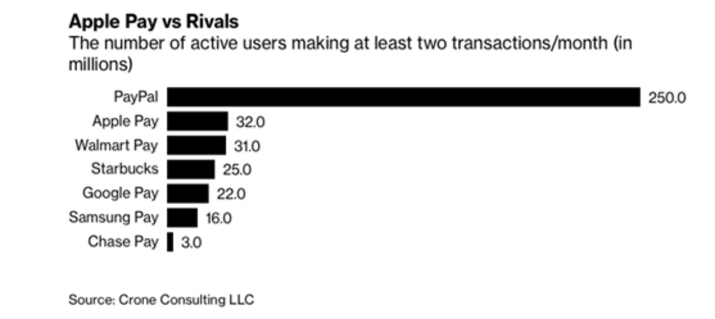 iPhone7真的有三个版双镜头在其中
