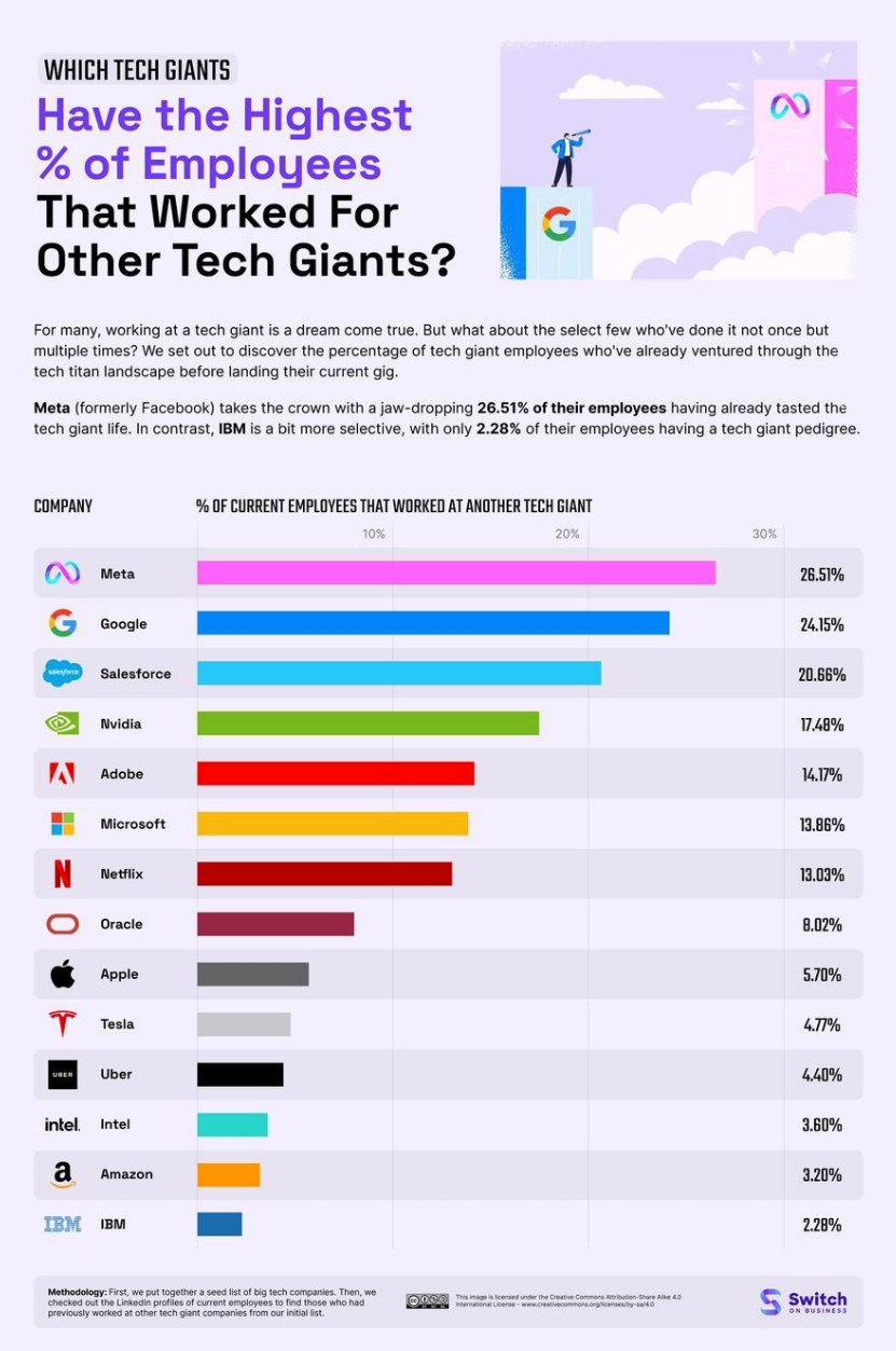 苹果发布 macOS Big Sur 第十个测试版