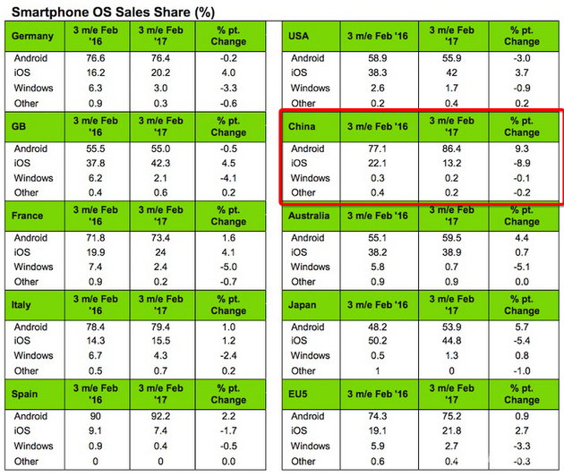 AirPods 2 最新消息：将新增黑色配色及特殊涂层，春季发售