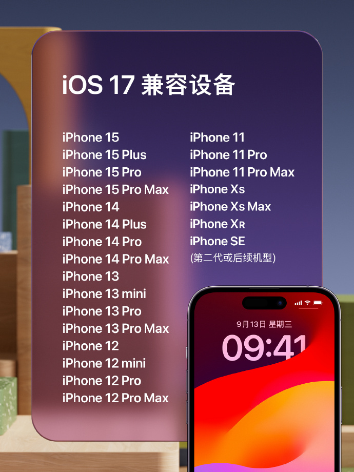 苹果以32GB iPhone 6作为入门机是否冒险？