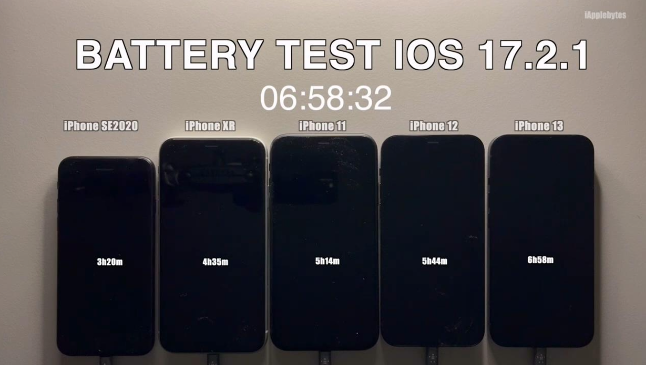 买iPhone 6的太多了 都是价格惹的“祸”