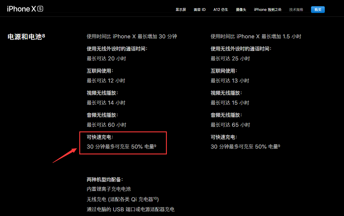 iPhone 6s 屏幕总成有神秘芯片，而且更重、更厚