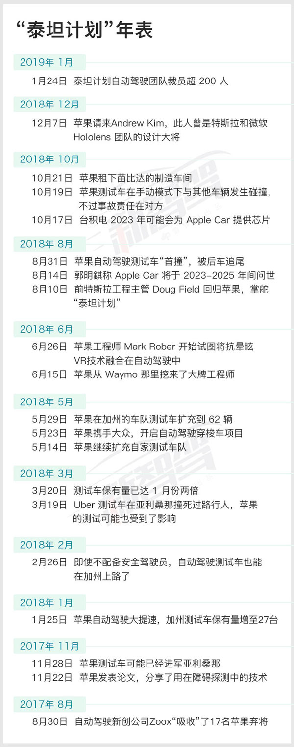 iPhone 8屏幕钢化膜曝光 没物理Home键