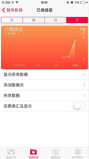 不止硬件保修 App退款政策同样被玩坏