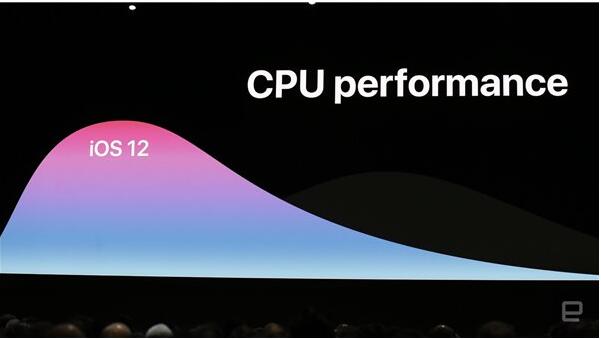 iPhone 8首周遇冷 苹果的巅峰时期要过去了吗？