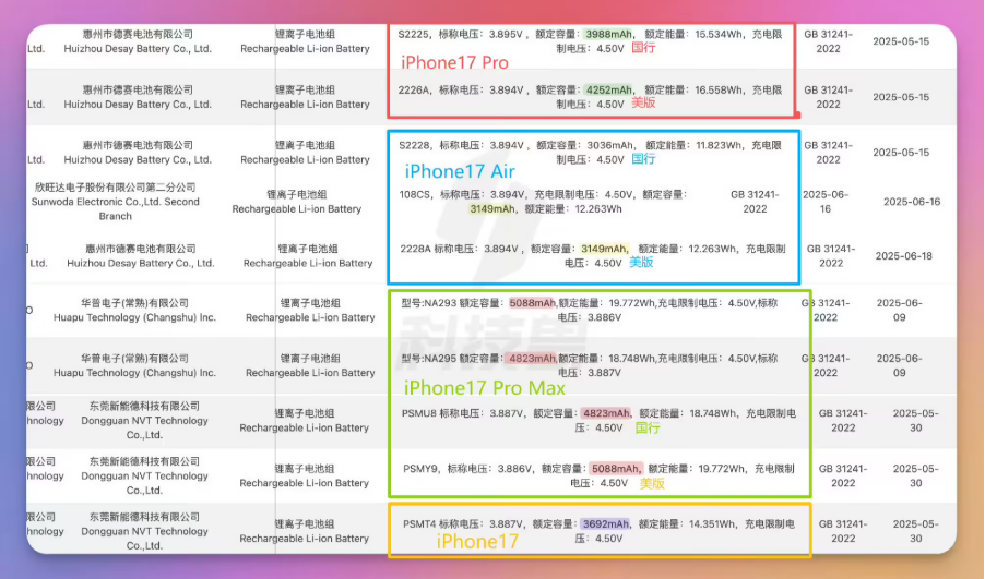  20多岁的乔布斯：有人觉得他是“怪人”和“小丑”