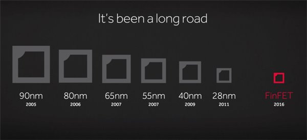 苹果公司开始向洛杉矶运送 16 万个医用面罩 Face Shield