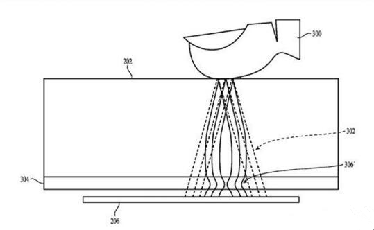 库克提前飞往欧洲造访iOS应用开发者，随后将参加欧洲数据保护大会