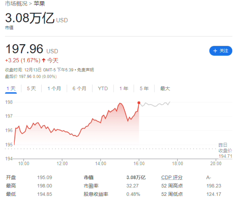 苹果发布 iOS 17.3/iPadOS 17.3 开发者预览版 Beta 3