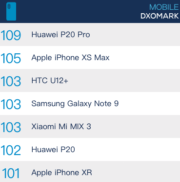 iPhone 7 Plus中国特供版曝光 配色惊艳！