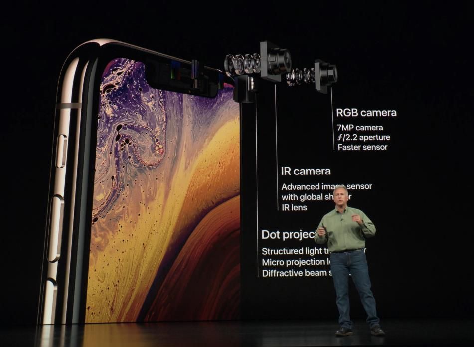 新iPad来了 Face ID版新iPad Pro还远吗？