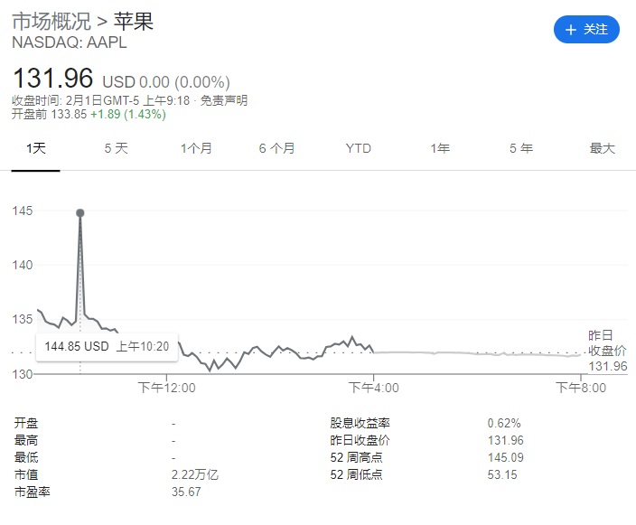 苹果 iOS 14.5 不再支持“双系统版本更新”，只能升级到 iOS 15.2