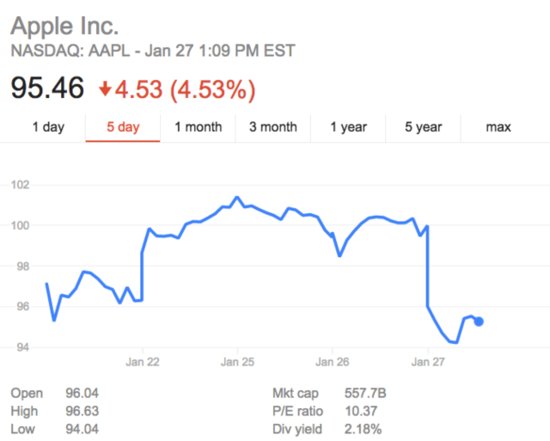苹果专利：锻炼时iPhone自动开启勿扰模式